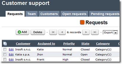 Customer support