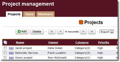 Project Management